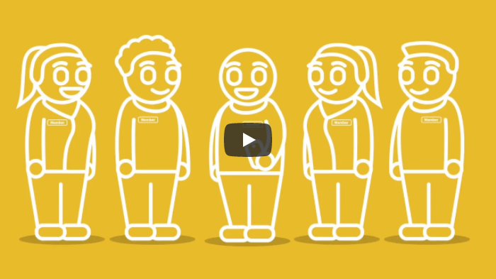Watch this video to learn about the credit union difference: Cooperatives